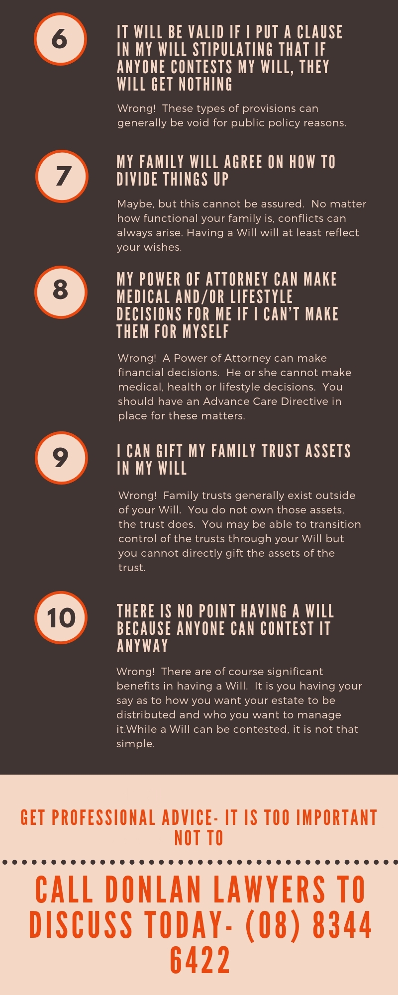 10 Common Misconceptions with Estate Planning - Image 2